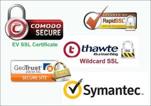 SSL certificate types