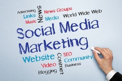 Social Media Marketing